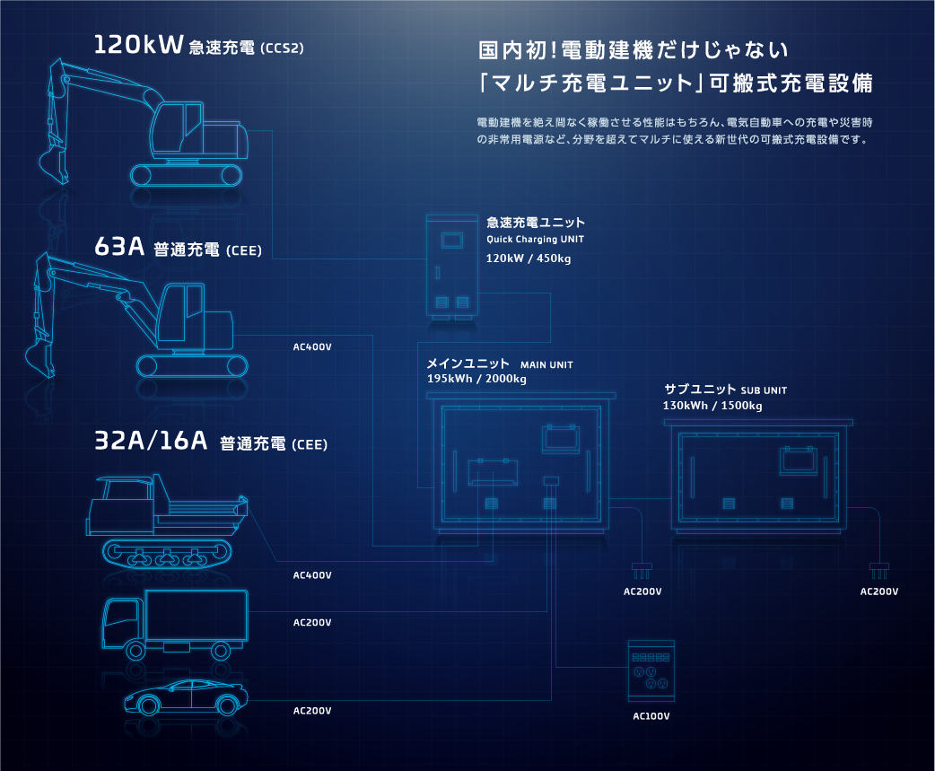 配信③_充電システム.png