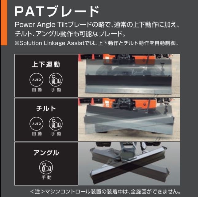 ZX35U-PATブレード_ブレード動作.JPG