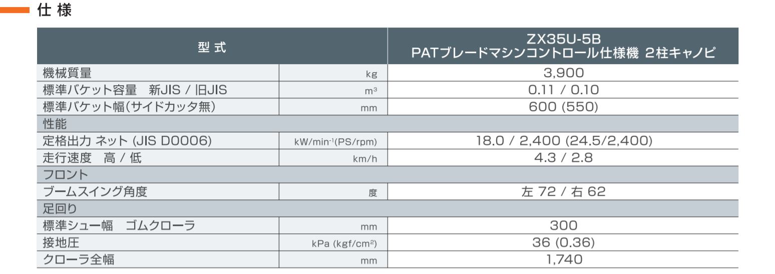 ZX35U-PATブレード_仕様.JPG